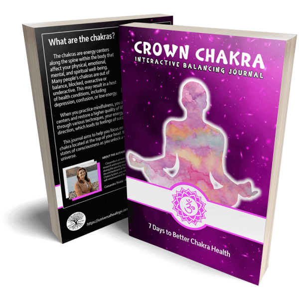 Crown Chakra Interactive Journal